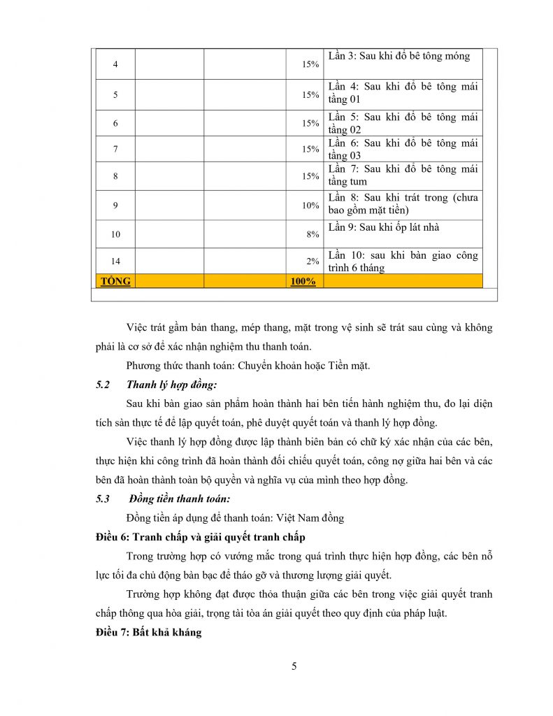 hợp đồng xây nhà trọn gói 5