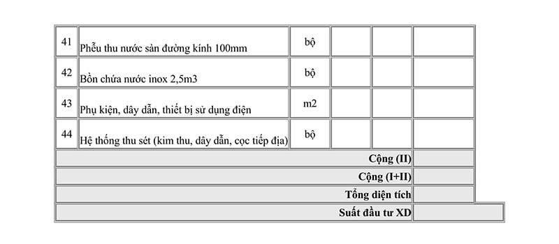 Bảng mẫu dự toán chi phí 4