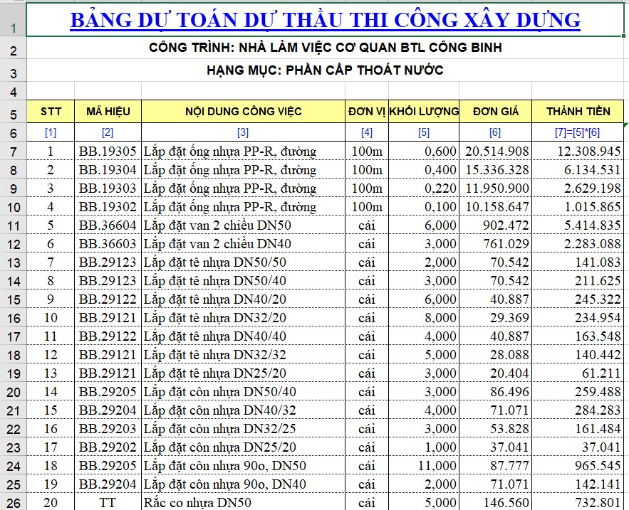 Ống nước và các phụ kiện thoát nước sinh hoạt, nước mưa