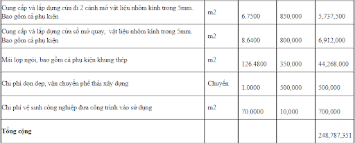 Bảng dự toán chi phí xây nhà ở 5