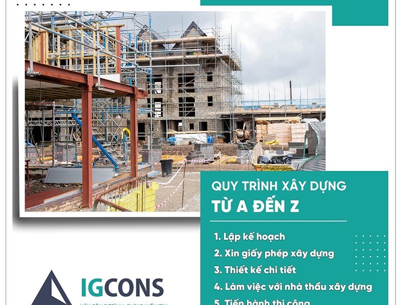 Thiết kế và thi công nhà trọn gói