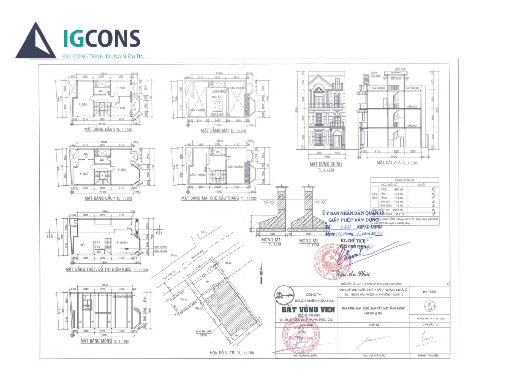 Các phần của bản vẽ xin phép xây dựng