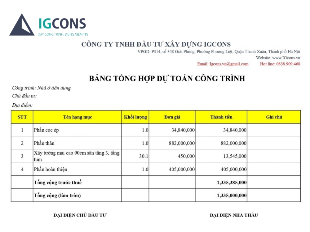 Bảng tổng hợp dự toán công trình