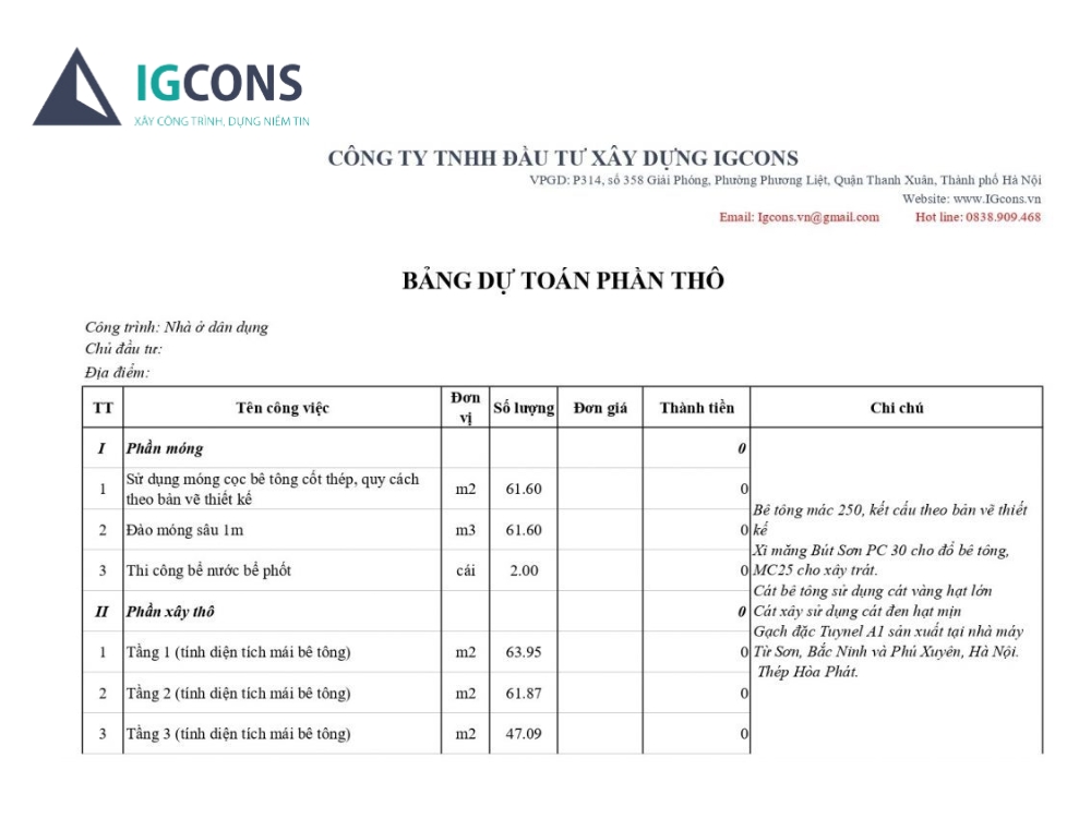 Bảng giá xây dựng phần thô