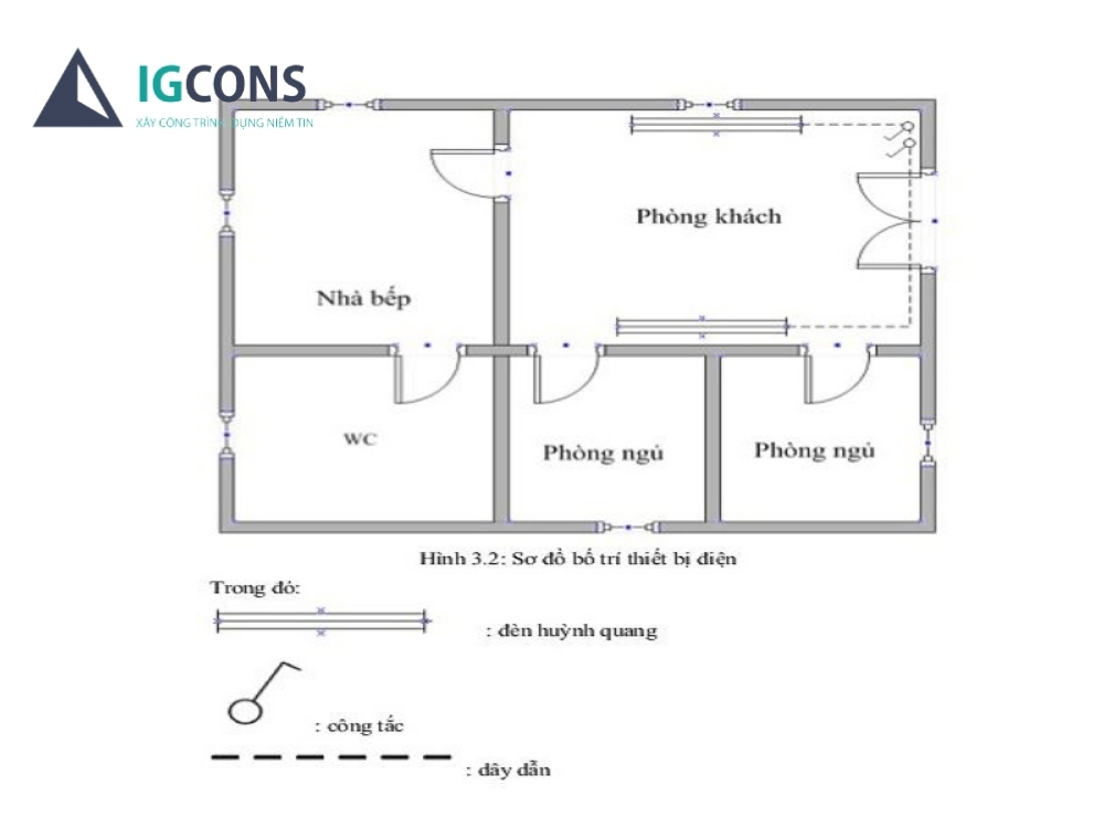 Bản vẽ điện nhà cấp 4 2 phòng ngủ 1 nhà vệ sinh