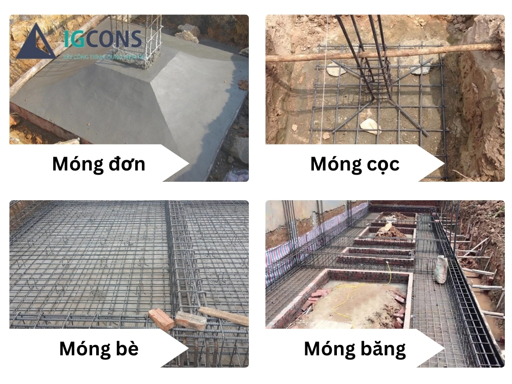 Các loại móng nhà cấp 4