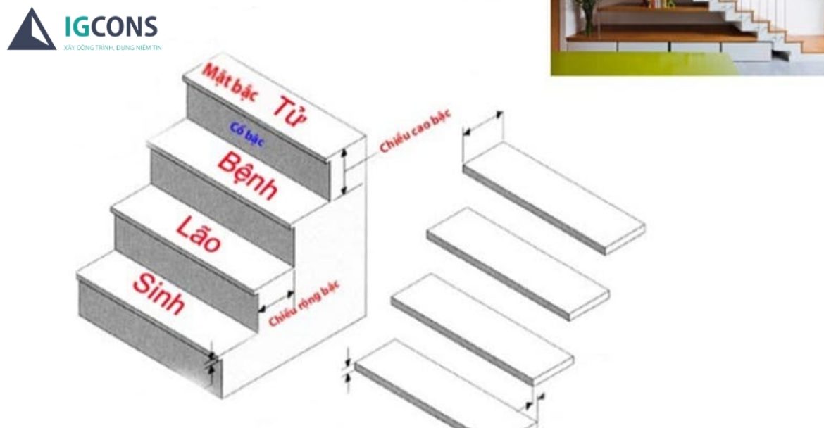 bậc tam cấp cao bao nhiêu