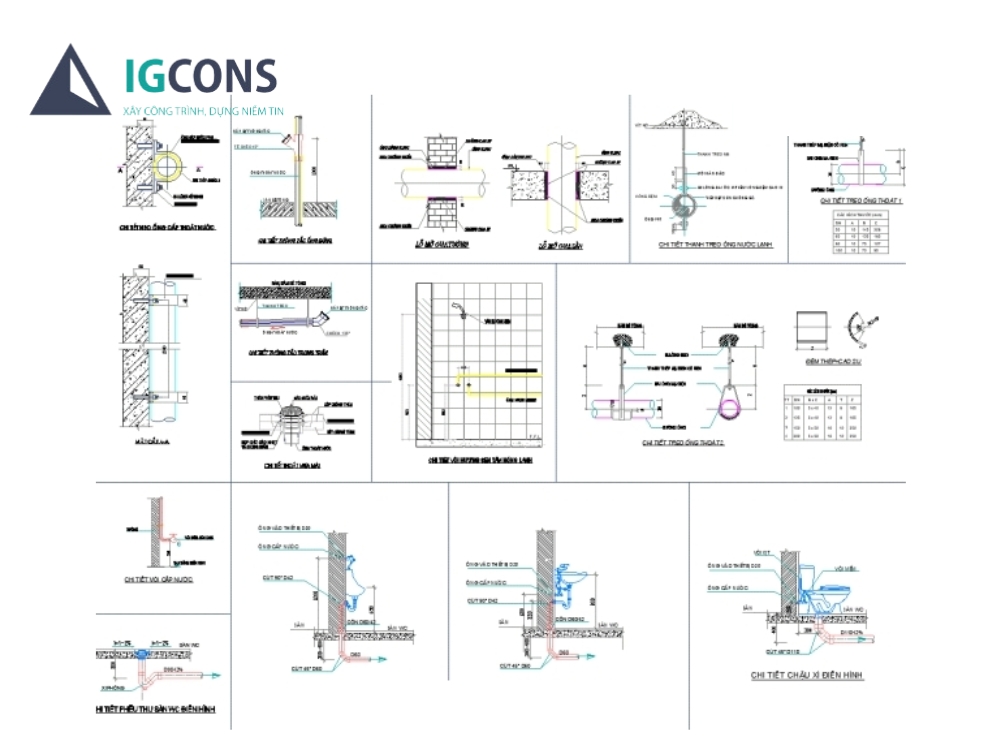 Bản vẽ chi tiết lắp đặt thiết bị vệ sinh